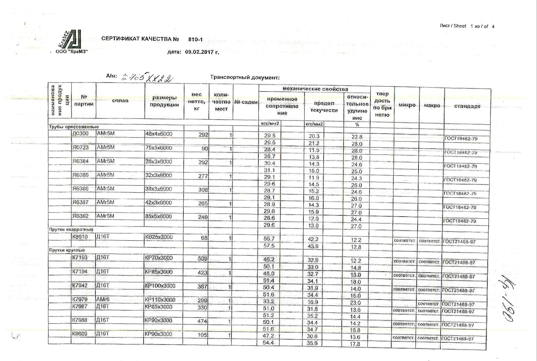 трубы_амг5м_48х4_75х5_28х3_32х3_38х4_42х3_85х5_пруток_квадратный_д16т_25_пруток_круглый_70_85_100_110_85_90_12_14_(б)